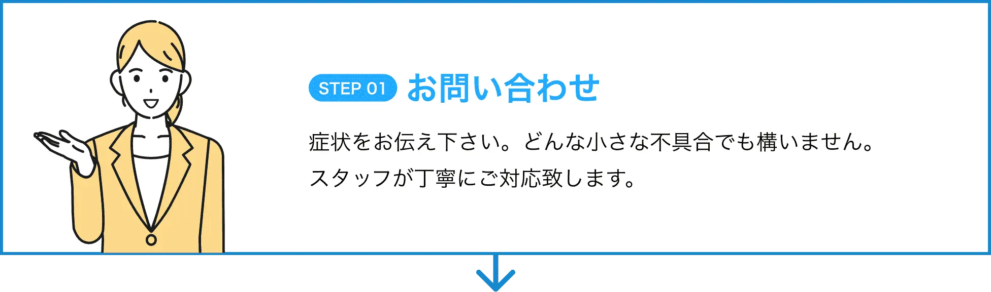 STEP01-お問い合わせ